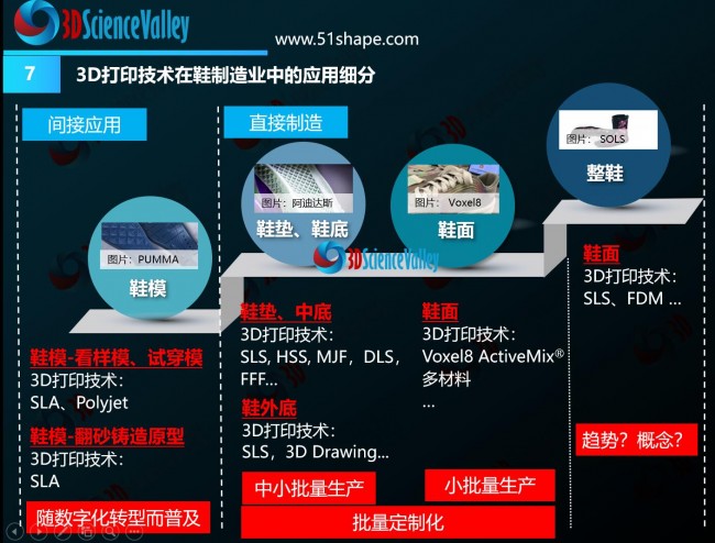 shoe manufacturing white paper-10