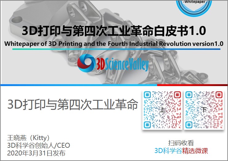 3D打印与第四次工业革命_2020