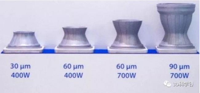 SLM solutions