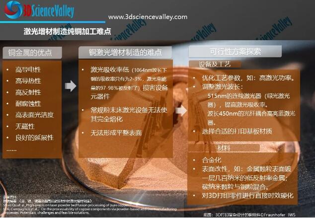 Copper_Valley