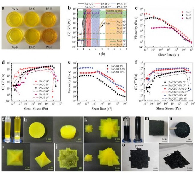 article_Polyimide_2