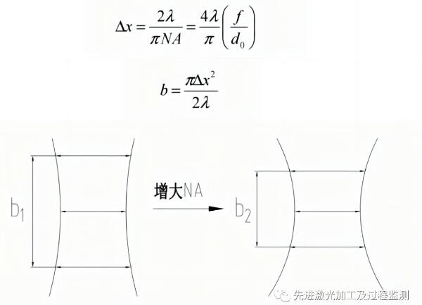 article_oct_4