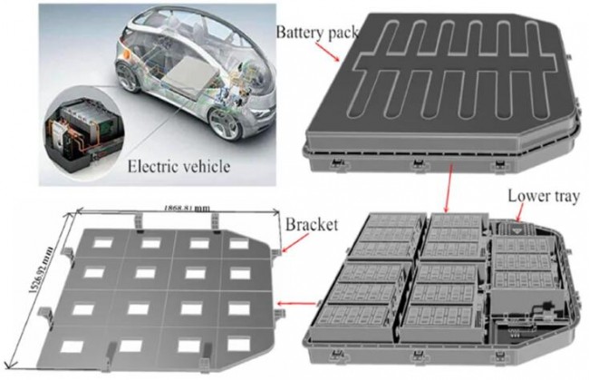 3D Systems_Auto