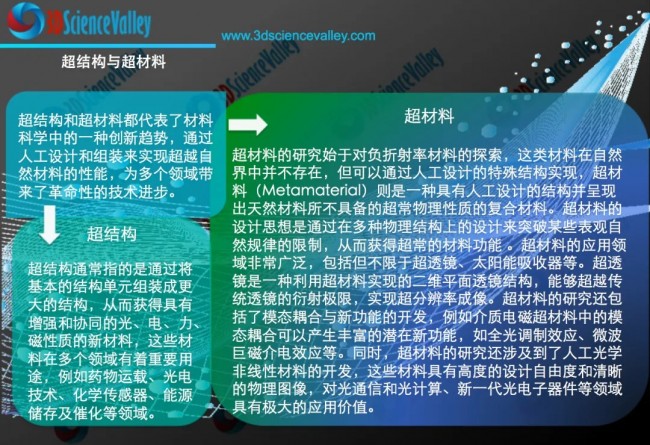 valley 超结构