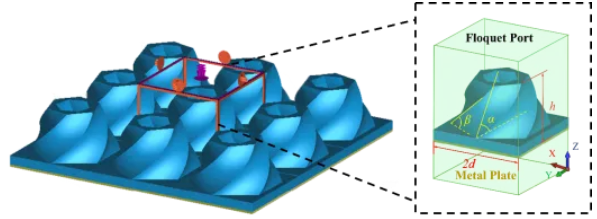 paper_sic_2