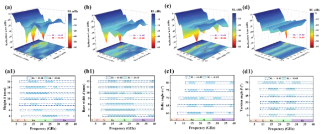 paper_sic_5