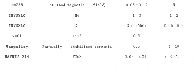 paper_Ni_chart4_2