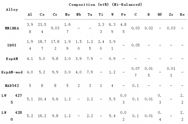 paper_Ni_chart5_1