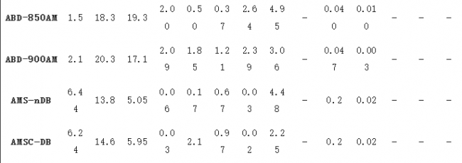 paper_Ni_chart5_2