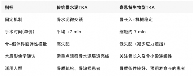 截屏2025-08-10 10.42.05