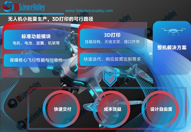 Valley 无人机