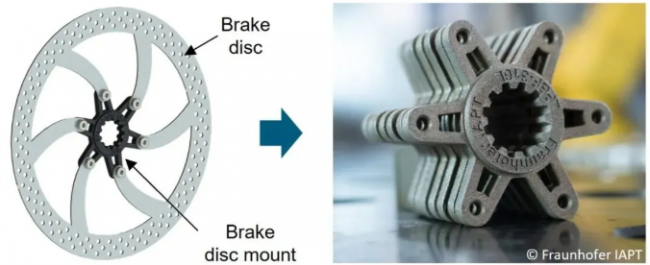 fraunhofor_brake