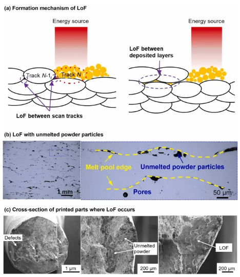 paper_situ3