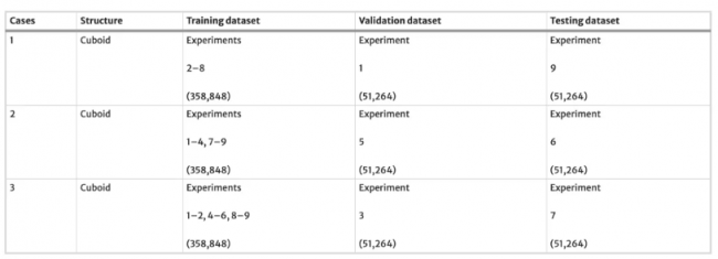 PAPER_learningf3