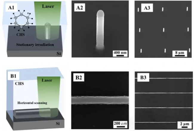 paper_laser1