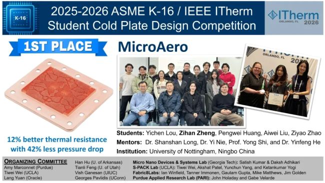 ITherm