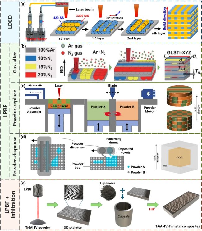paper_metal_5