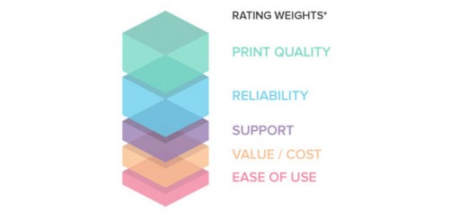 evaluate