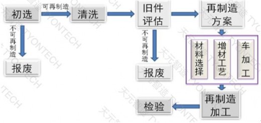 Tianyuan_22