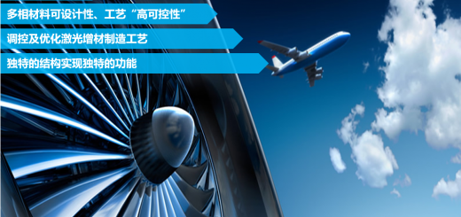 China Laser