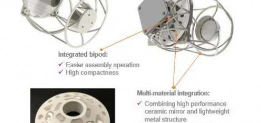 3D Ceram_Telescope