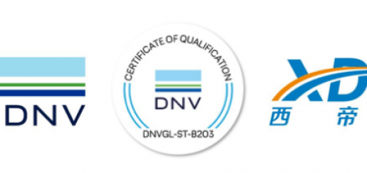 DNV