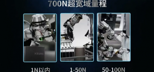 700N