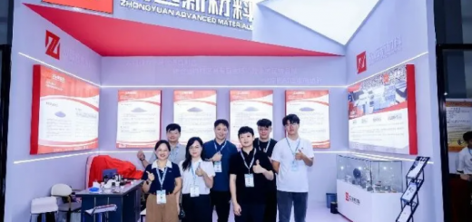 TCT Zhongyuan
