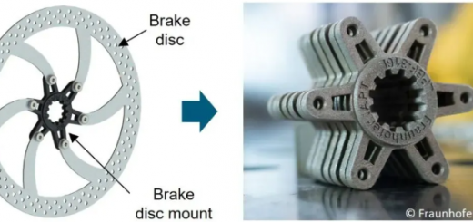 fraunhofor_brake