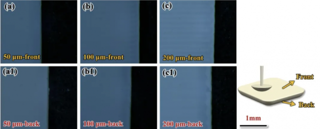 paper_Xigongda_4