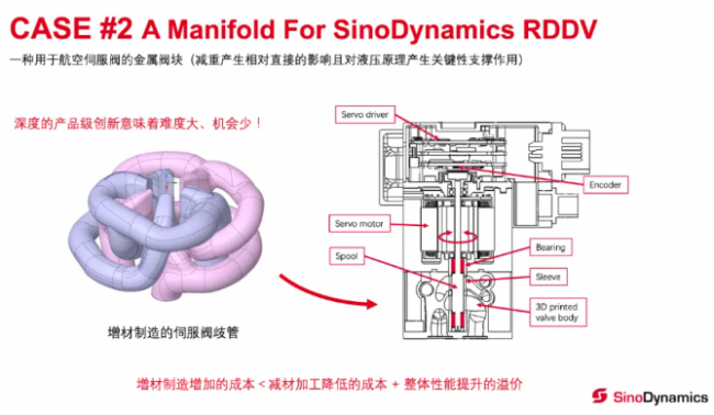 sino_2