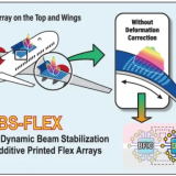 paper_Beam1