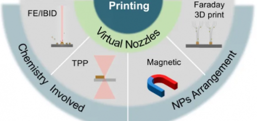 paper_nanoscale1
