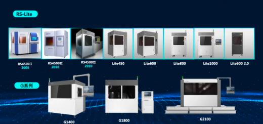 uniontech_SLA series