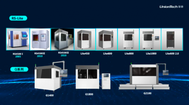 uniontech_SLA series