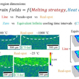 paper_electron1
