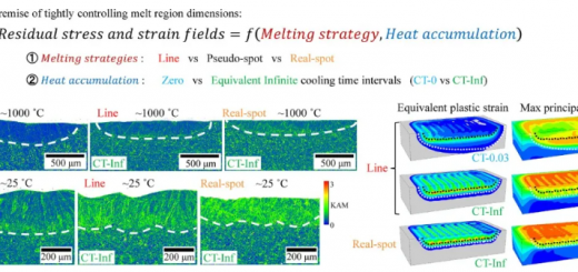 paper_electron1