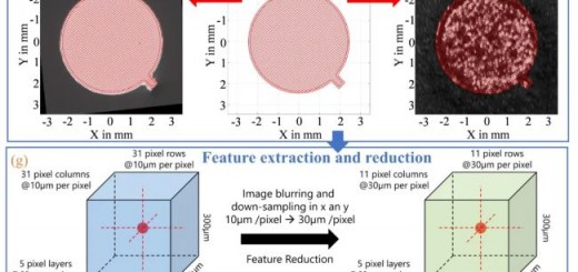 paper_machine learning3